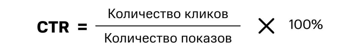 Формула CTR